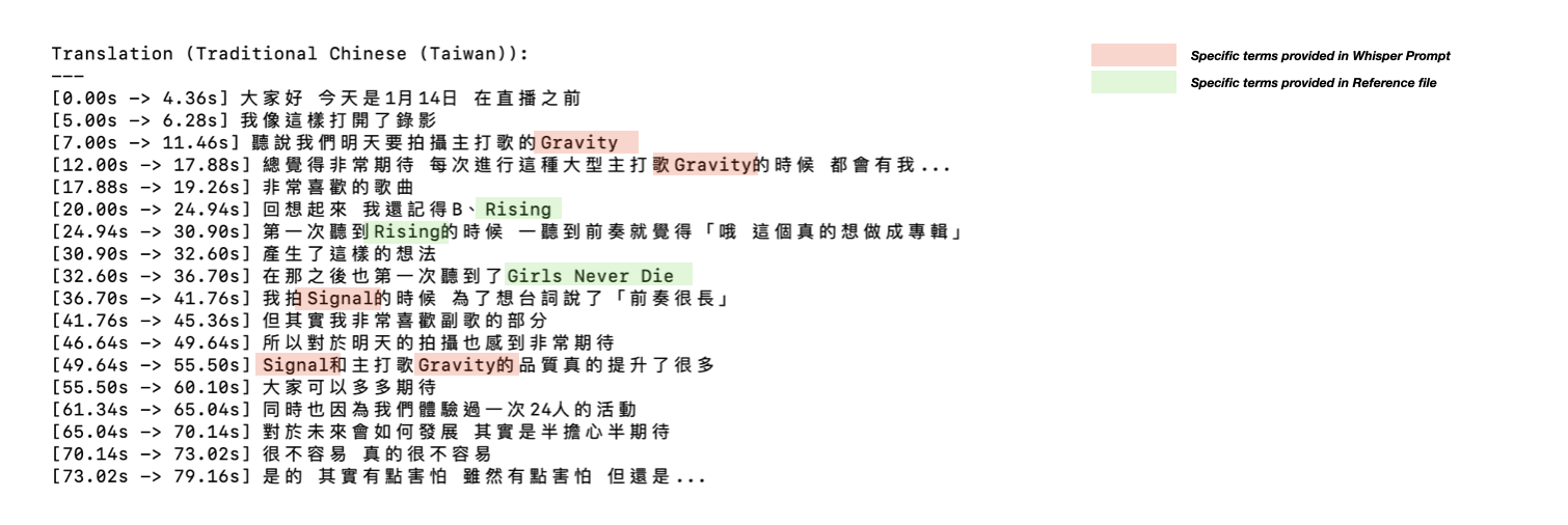Checking terminology in the translated content